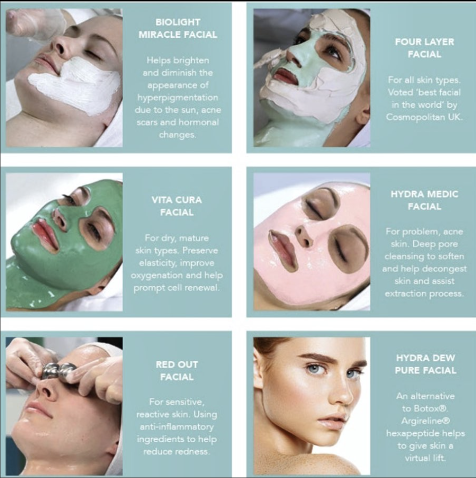 Repechage Facial