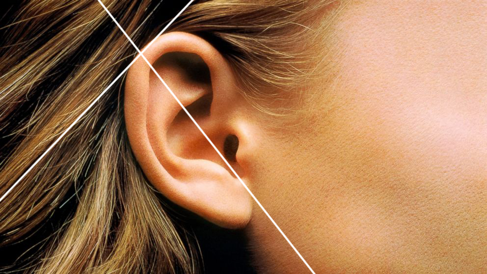 Ear Threading