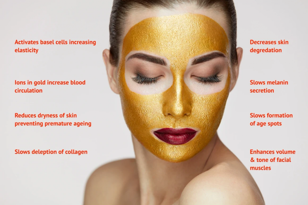 Glamour Threading: 24K Gold Facial